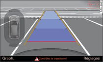 Système d'infodivertissement : orientation du véhicule